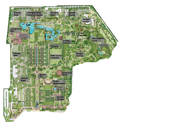 Sunder Nursery Landscape Masterplan